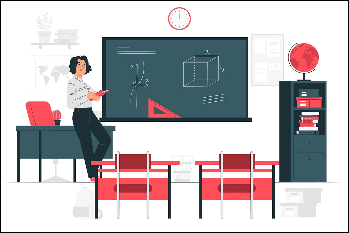 Smart Interactive Boards